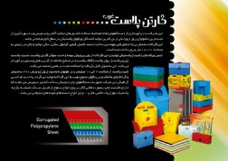 فروش کارتن پلاست، رول پلاست، شیت پلاست از کارخانه