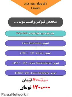 آموزش شبکه وامنیت