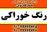 رنگ خوراکی -  فروش رنگ خوراکی – واردات رنگ غذایی