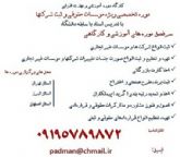 کارگاه دوره ثبت شرکتها و برند