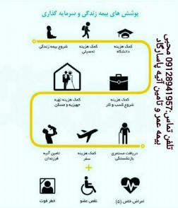 بیمه عمر و تامین آتیه پاسارگاد